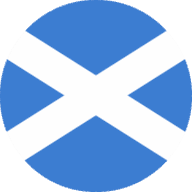 Scottish Championship